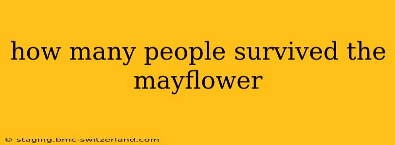 how many people survived the mayflower