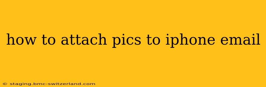 how to attach pics to iphone email